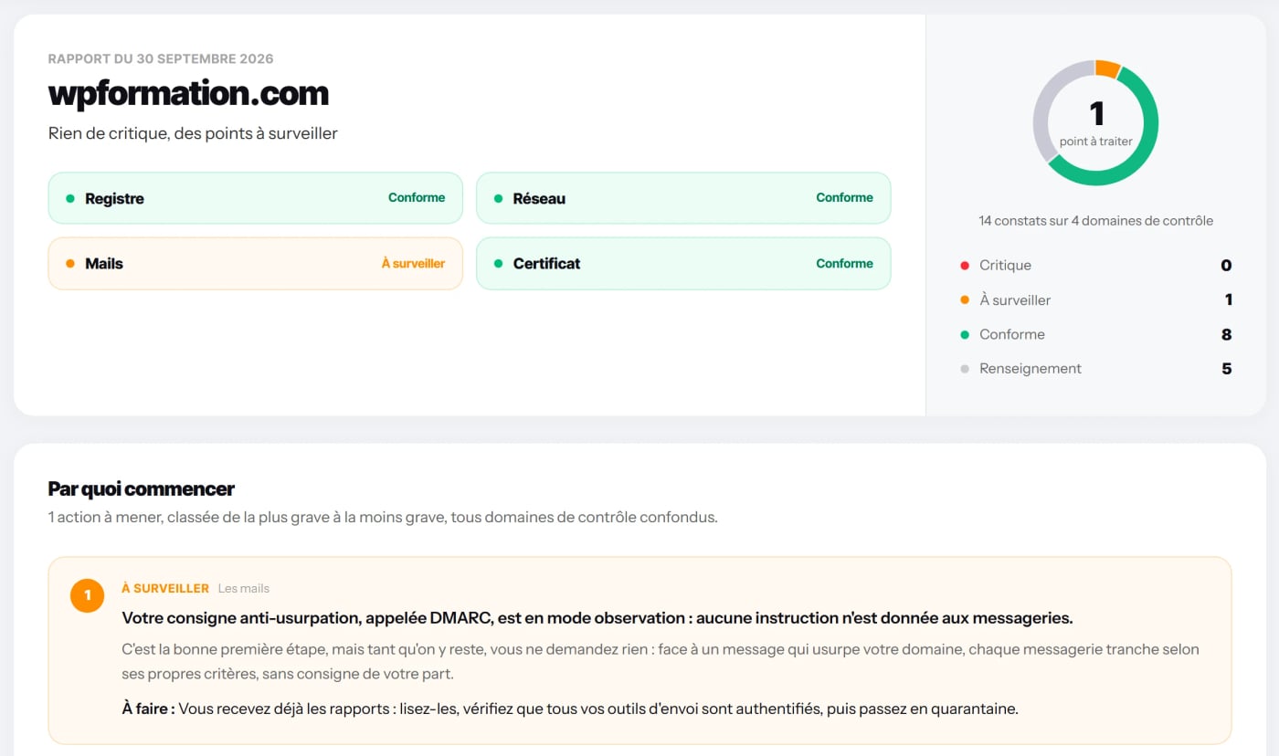 Rapport de Radar Domaine pour wpformation.com : registre, réseau et certificat conformes, mails à surveiller