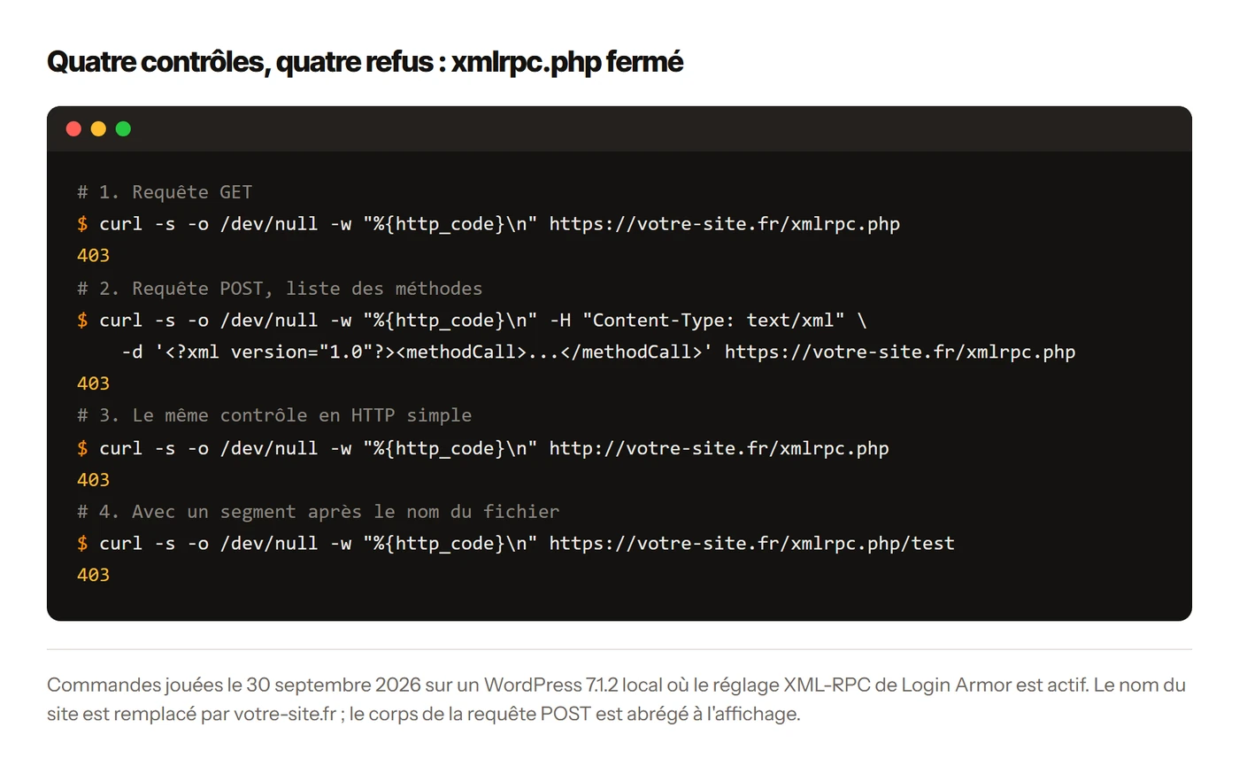 Quatre commandes curl sur xmlrpc.php, qui répondent toutes par un code 403 quand le fichier est fermé