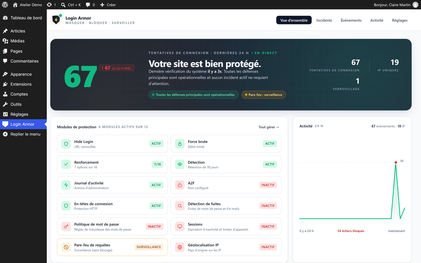 Vue d'ensemble de Login Armor 2.8.1 : tentatives de connexion des dernières 24 heures, modules de protection et courbe d'activité