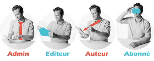 ROLE-UTILISATEUR-WORDPRESS ROLE-UTILISATEUR-WORDPRESS