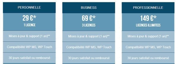 prix-wp-rocket prix-wp-rocket