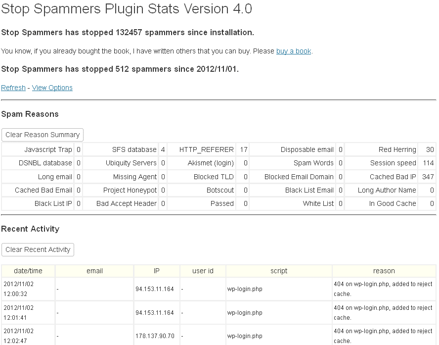 Supprimez le spam et les spammeurs sous WordPress Supprimez le spam et les spammeurs sous WordPress