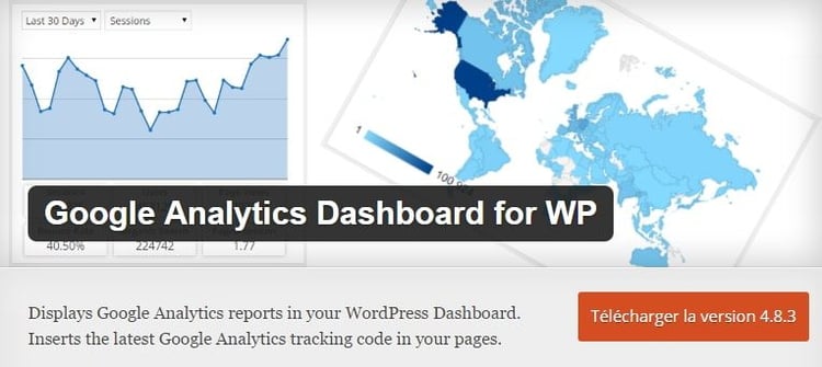 Google Analytics Dashboard for WP