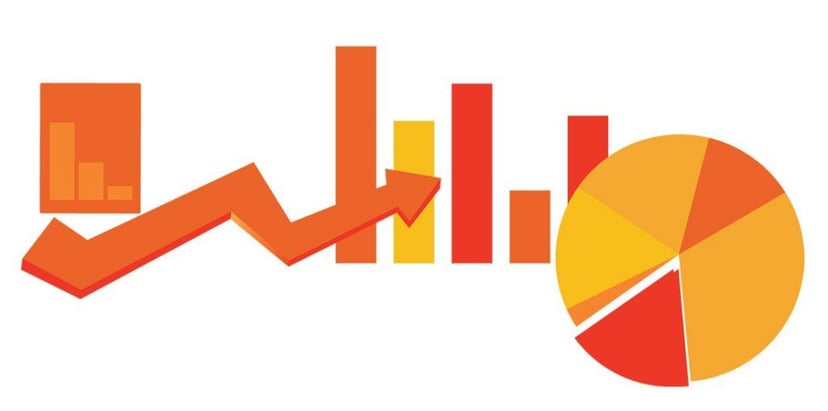 plugin-analytics-wordpress