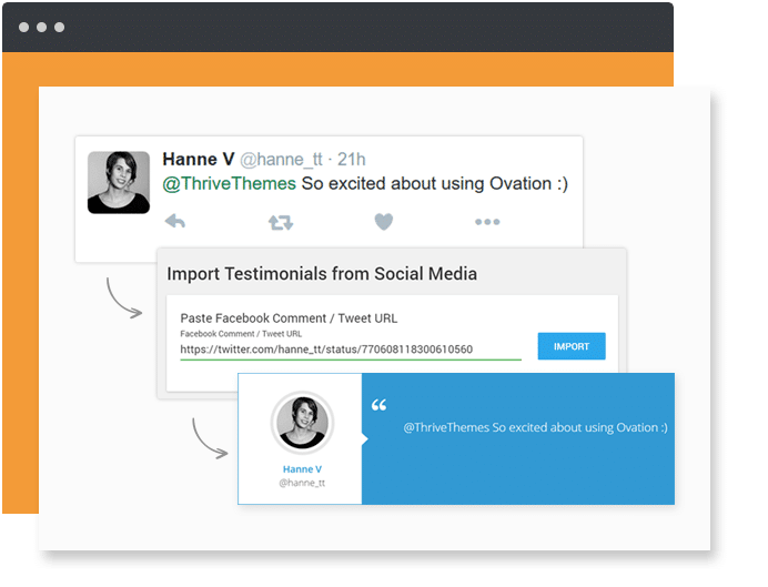 Thrive Ovation permet de transformer automatiquement un post de réseau social en commentaire
