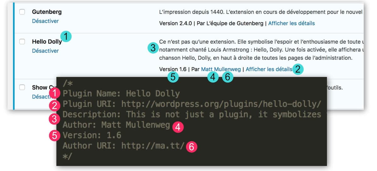 Entete du plugin Hello Dolly