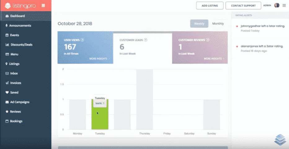 tableau de bord listingpro
