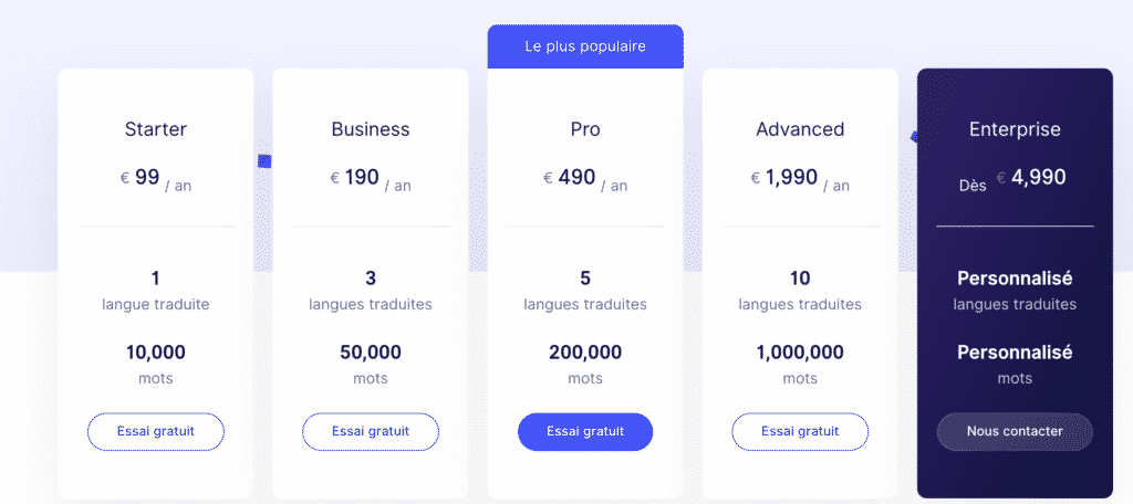 Tutoriel Weglot WPFormation prix par an