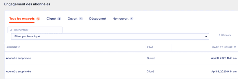 Mailpoet3 Wpformation15