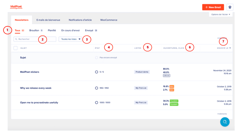 Mailpoet3 Wpformation3
