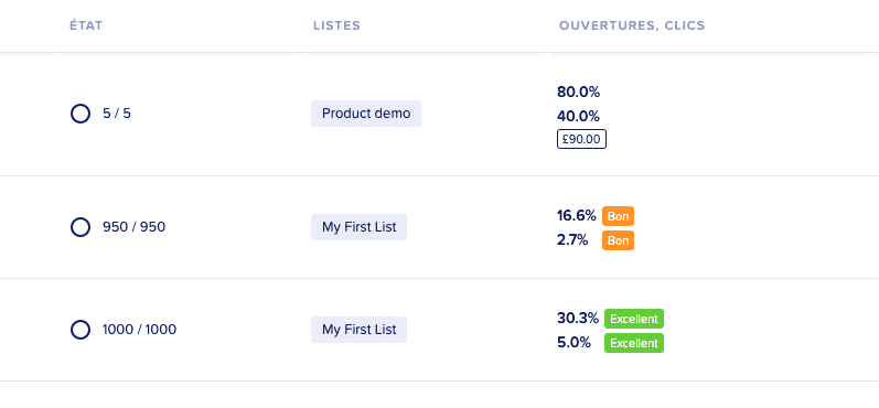 Mailpoet3 Wpformation52