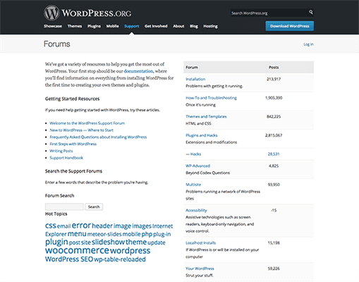 Wordpress Support Forums How To Setup Your Own Forum Using WordPress