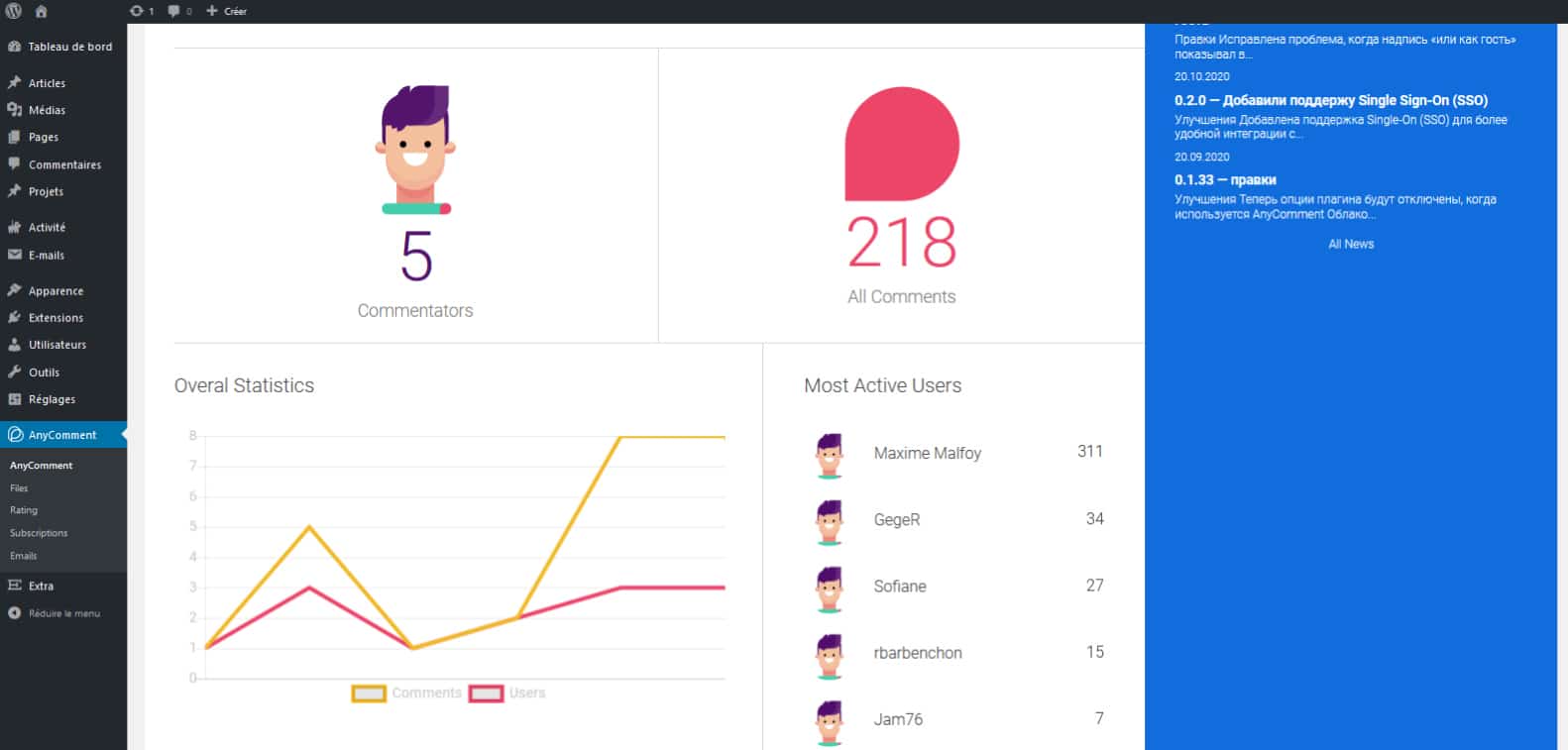 Comment améliorer vos commentaires avec AnyComment ? Comment améliorer vos commentaires avec AnyComment ?