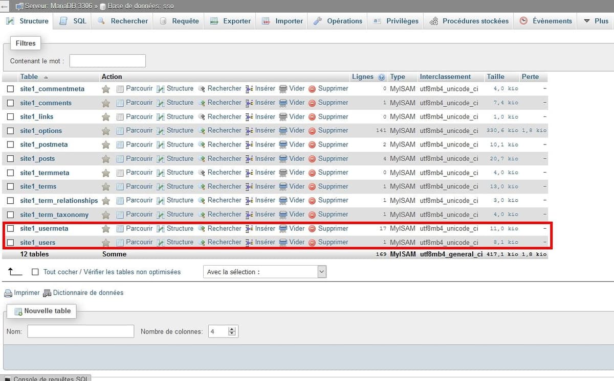 Base de données WordPress avant partage utilisateurs Base de données WordPress avant partage utilisateurs