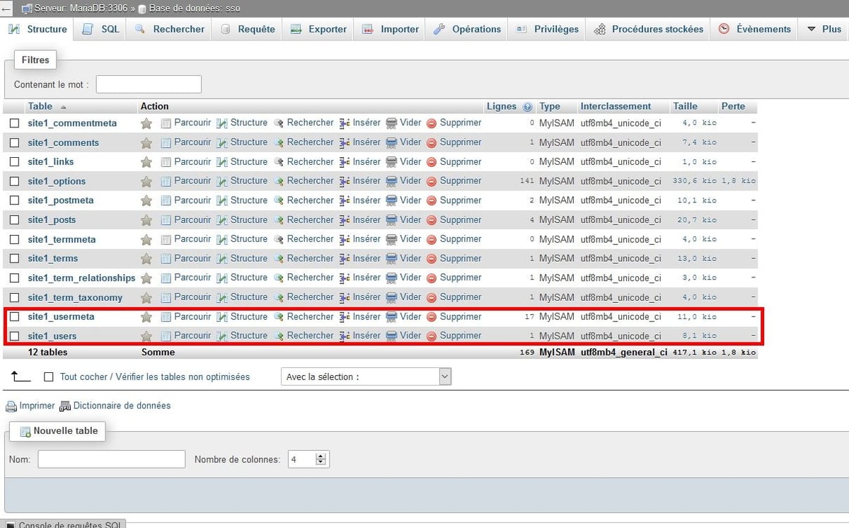 Base de données WordPress avant partage utilisateurs Base de données WordPress avant partage utilisateurs