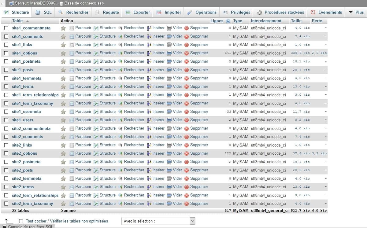 Une seule paire de tables utilisateurs pour tous les WordPress dans la base de données Une seule paire de tables utilisateurs pour tous les WordPress dans la base de données