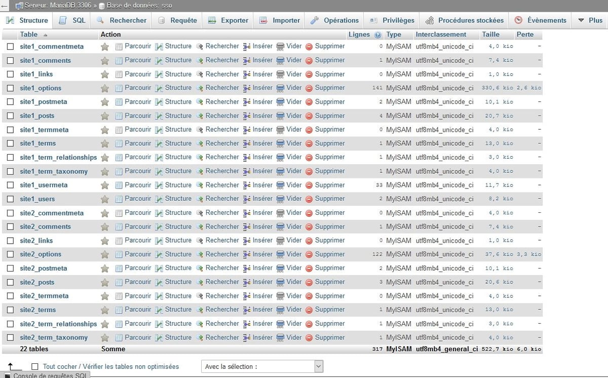 Une seule paire de tables utilisateurs pour tous les WordPress dans la base de données Une seule paire de tables utilisateurs pour tous les WordPress dans la base de données