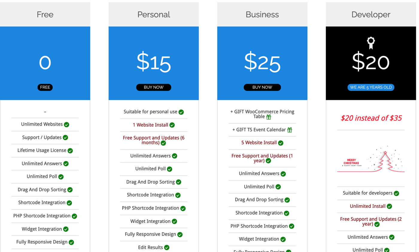 Responsive Poll Prix