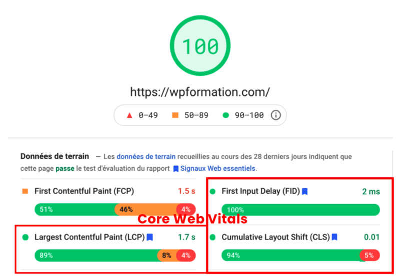 core web vitals introduction