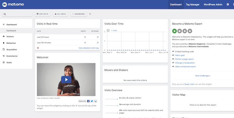 tableau de bord matomo accessible depuis wordpress