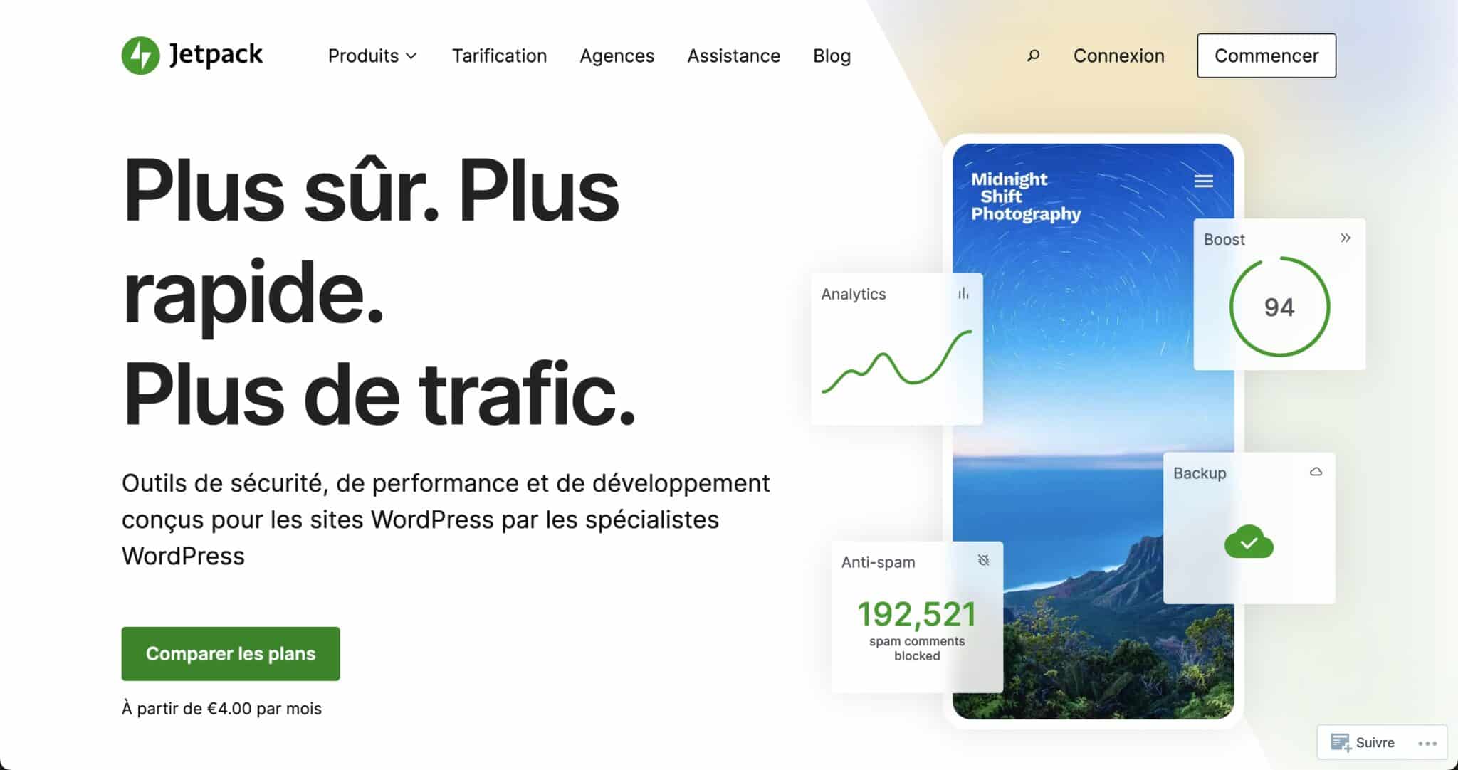 Plugin Jetpack, nouveautés WordPress