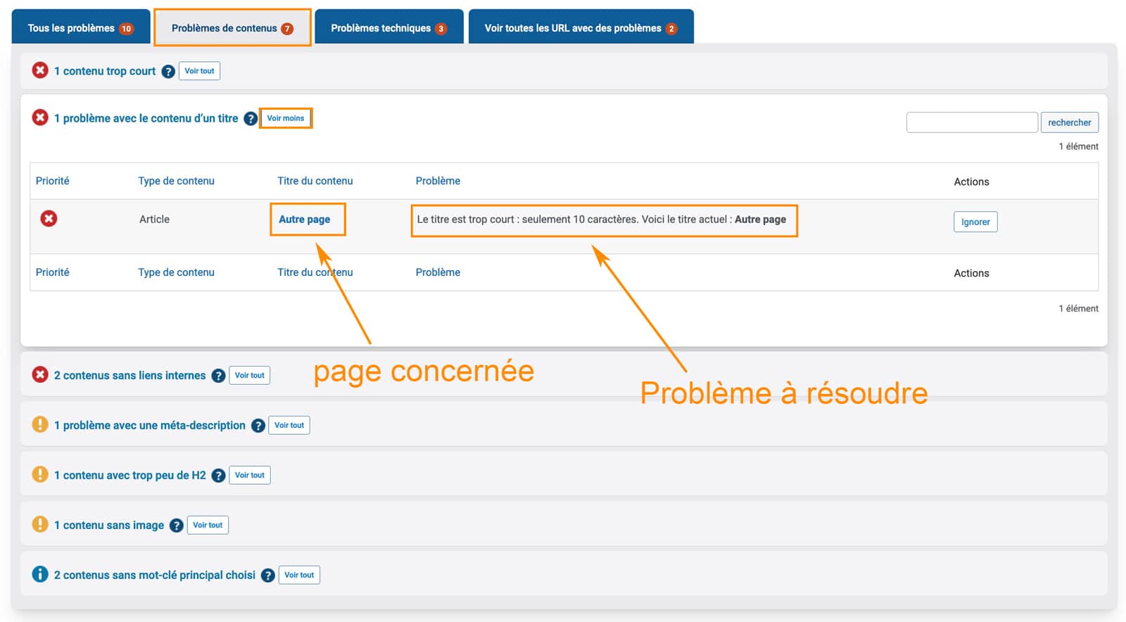 Tutoriel pour utiliser le plugin Seo Key pour le référencement WordPress