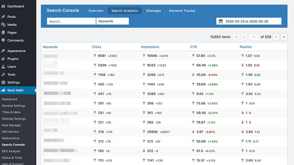 Interface du plugin Rank Math SEO dans WordPress