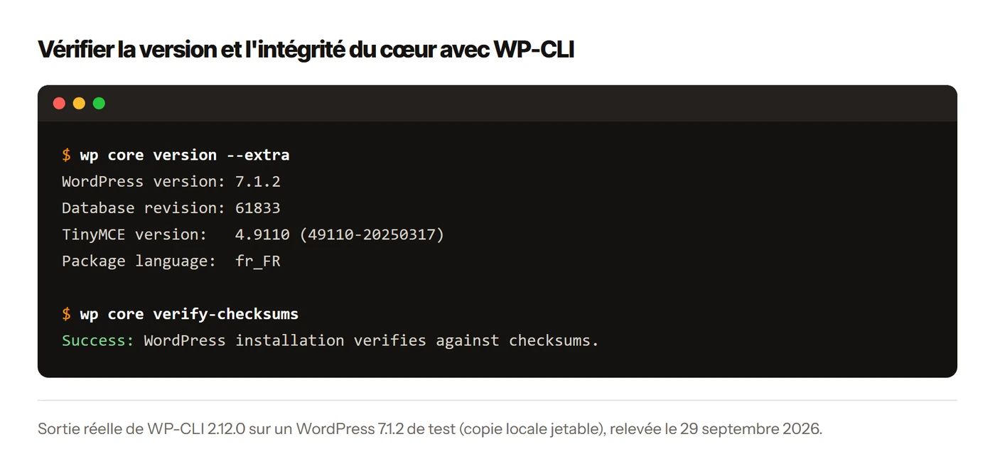 Sortie de WP-CLI confirmant la version 7.1.2 de WordPress et l'intégrité des fichiers du cœur