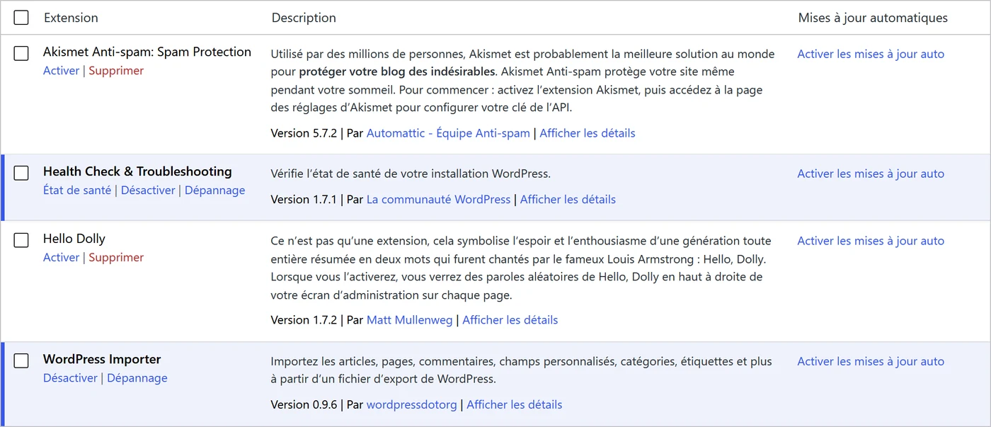 Liste des extensions WordPress avec le lien Activer les mises à jour auto sur chaque ligne