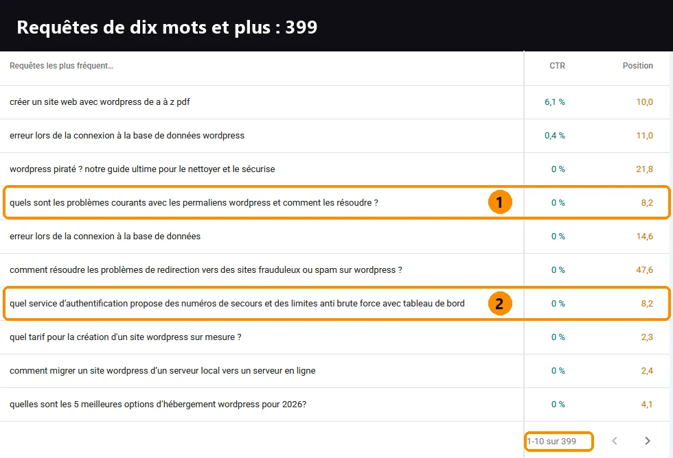 Requêtes de dix mots et plus dans la Search Console, dont une qui décrit Login Armor sans le nommer