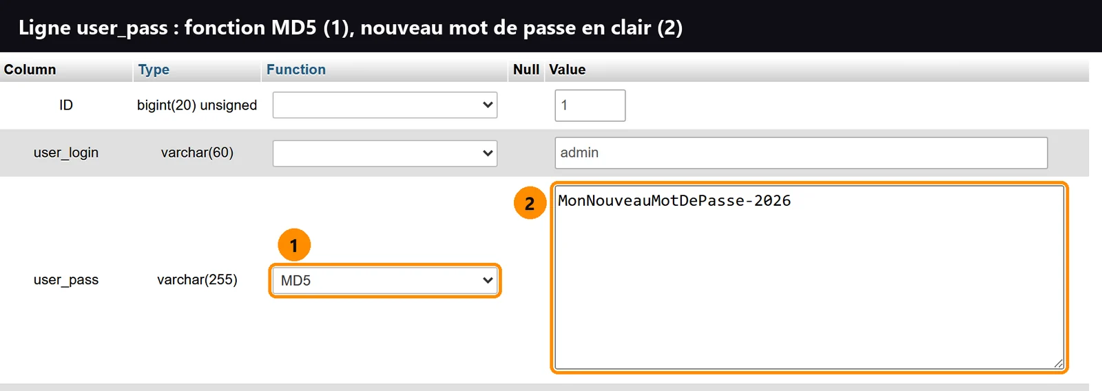Ligne user_pass modifiée dans phpMyAdmin avec la fonction MD5 et un nouveau mot de passe