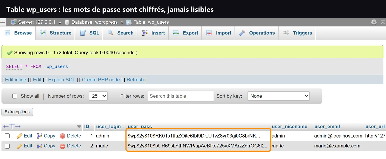 Table wp_users dans phpMyAdmin, mots de passe chiffrés en bcrypt commençant par $wp$2y$