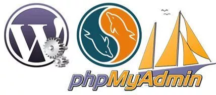 PhpMyAdmin-SQL-WordPress