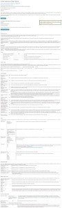 option-plugin-stop-spammers