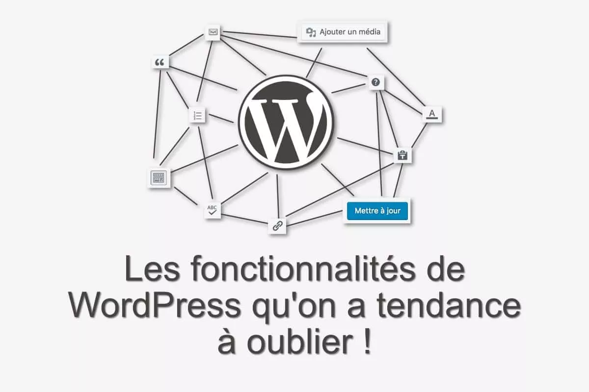 Les fonctionnalités de WordPress