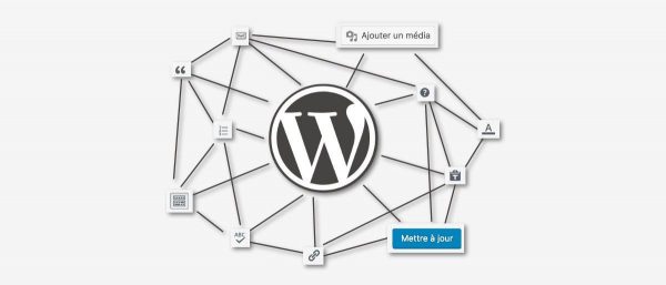 fonctionnalites-wordpress