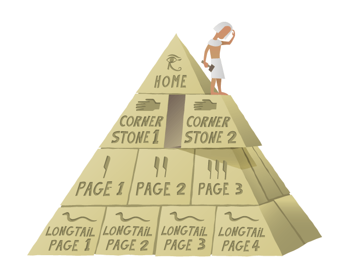 pyramide_cornerstone