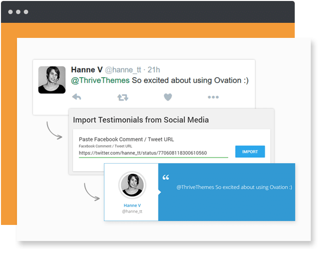 Thrive Ovation permet de transformer automatiquement un post de réseau social en commentaire