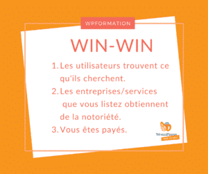 win win situation site annuaire avec wpformation
