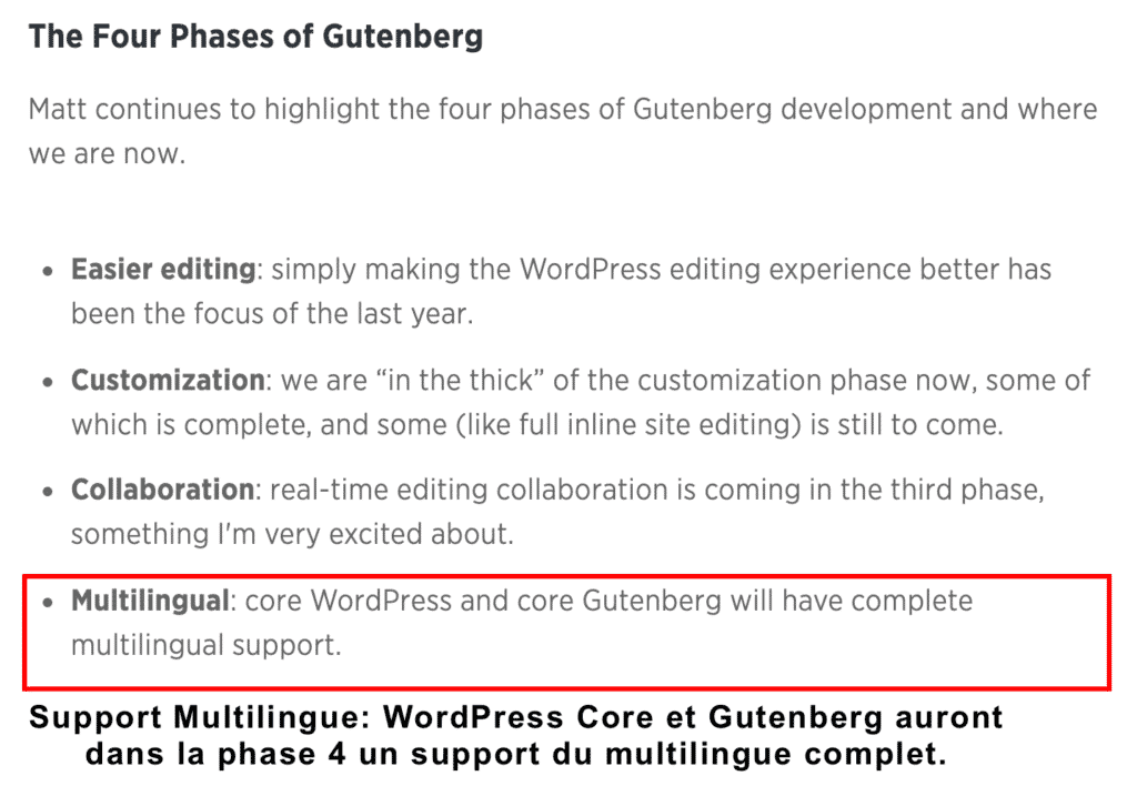 Les 4 phases de Gutenberg