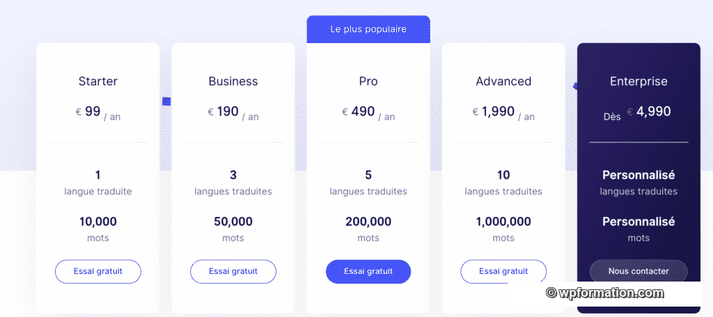 Tutoriel Weglot WPFormation prix par an