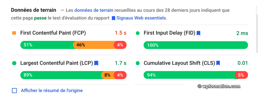 donnees de terrain core web vitals