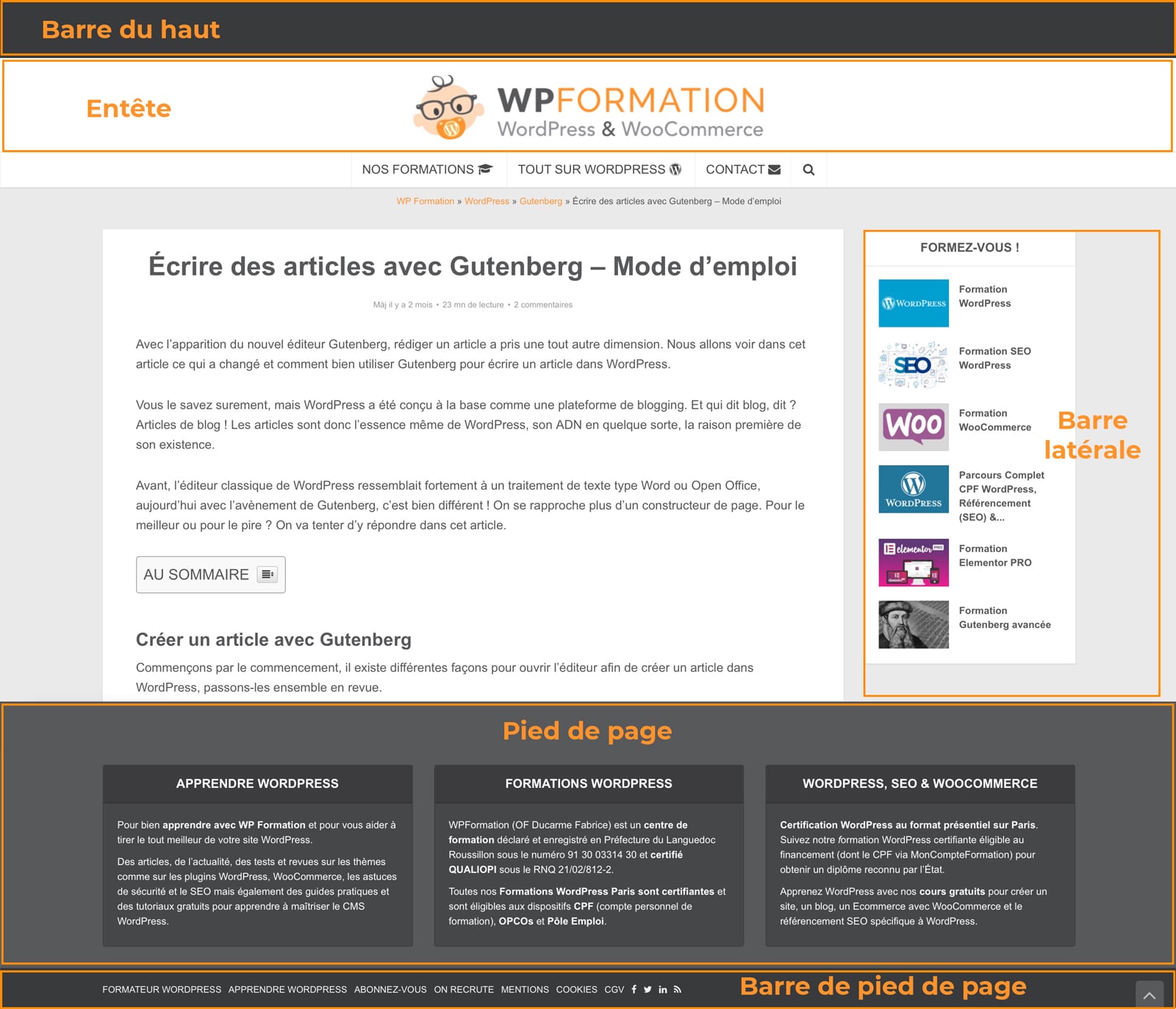 widget guide mode emploi gutenberg wordpress 3 Les zones de widgets WordPress