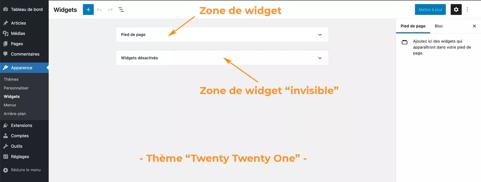 Les zones de widgets WordPress