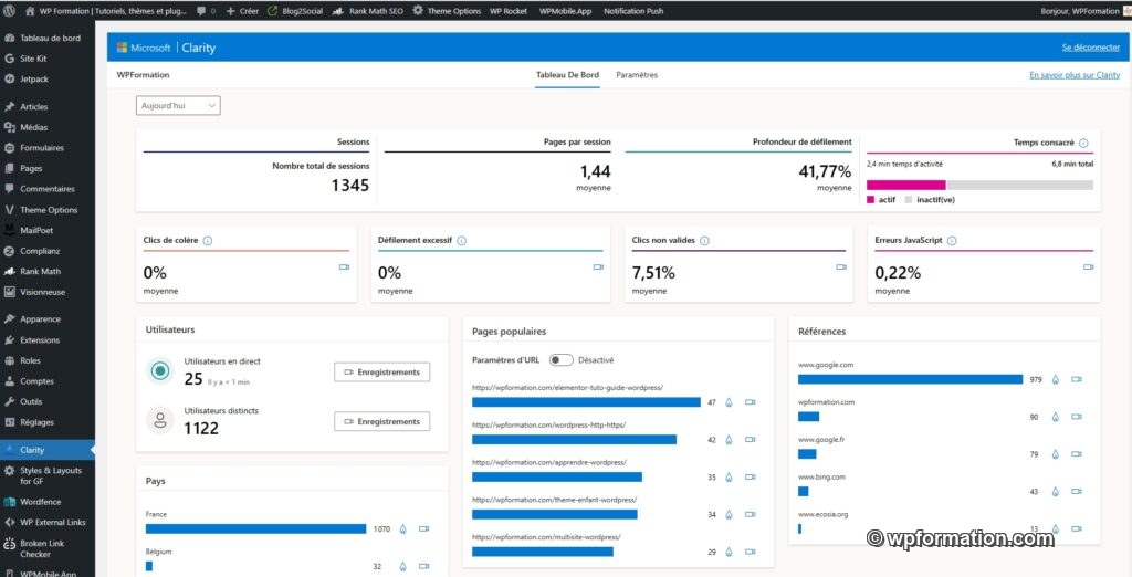 Clarity tableau de bord WordPress