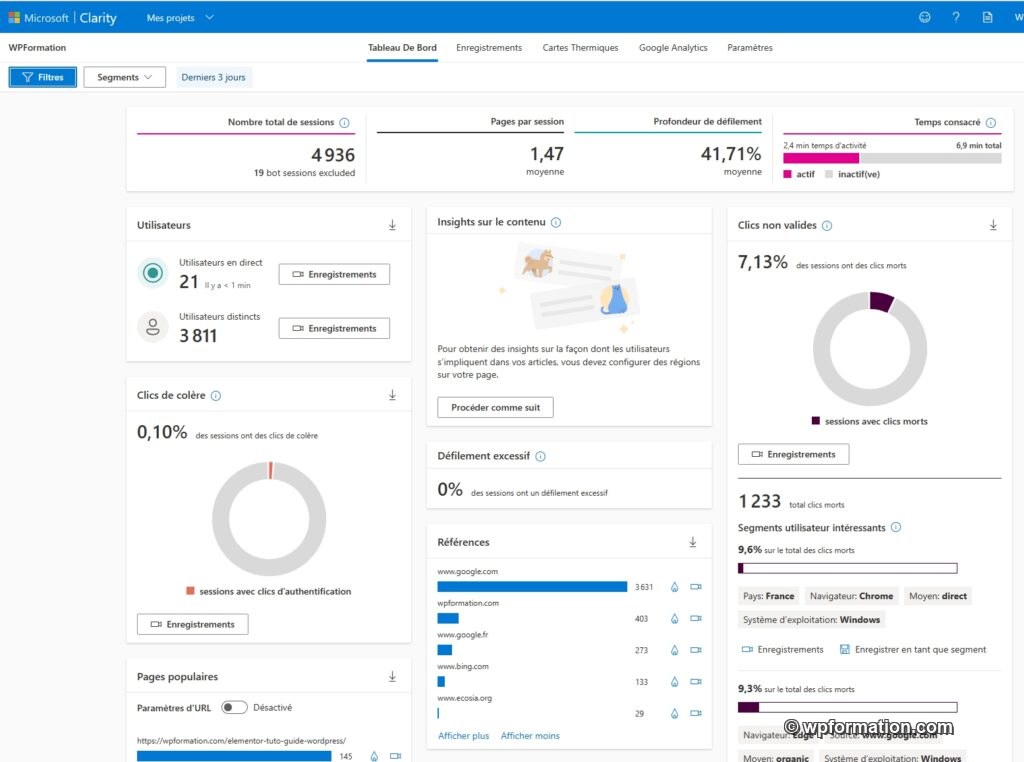 tableau de bord Clarity WordPress