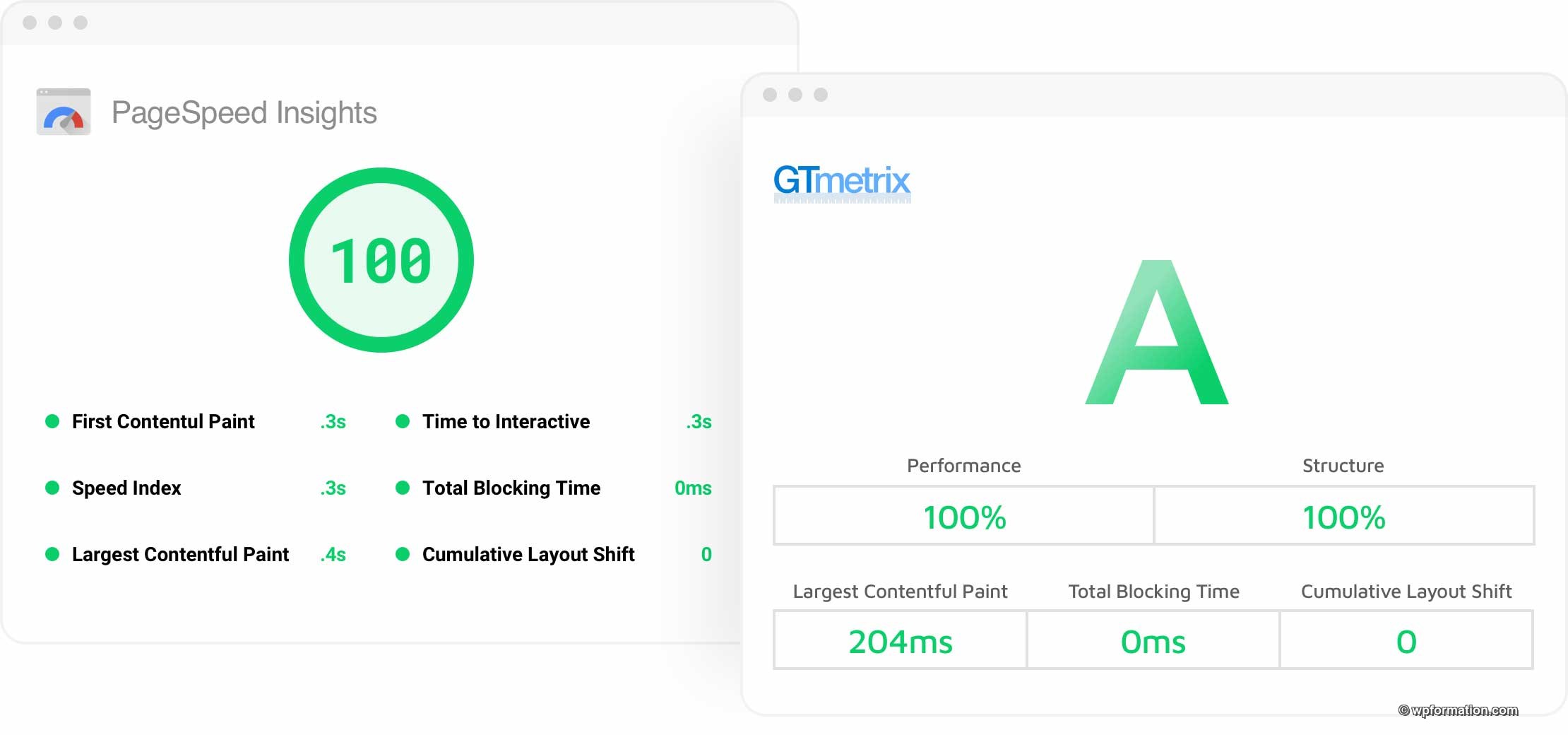 Scores PageSpeed Insights 100 et GTmetrix Grade A pour Divi 5