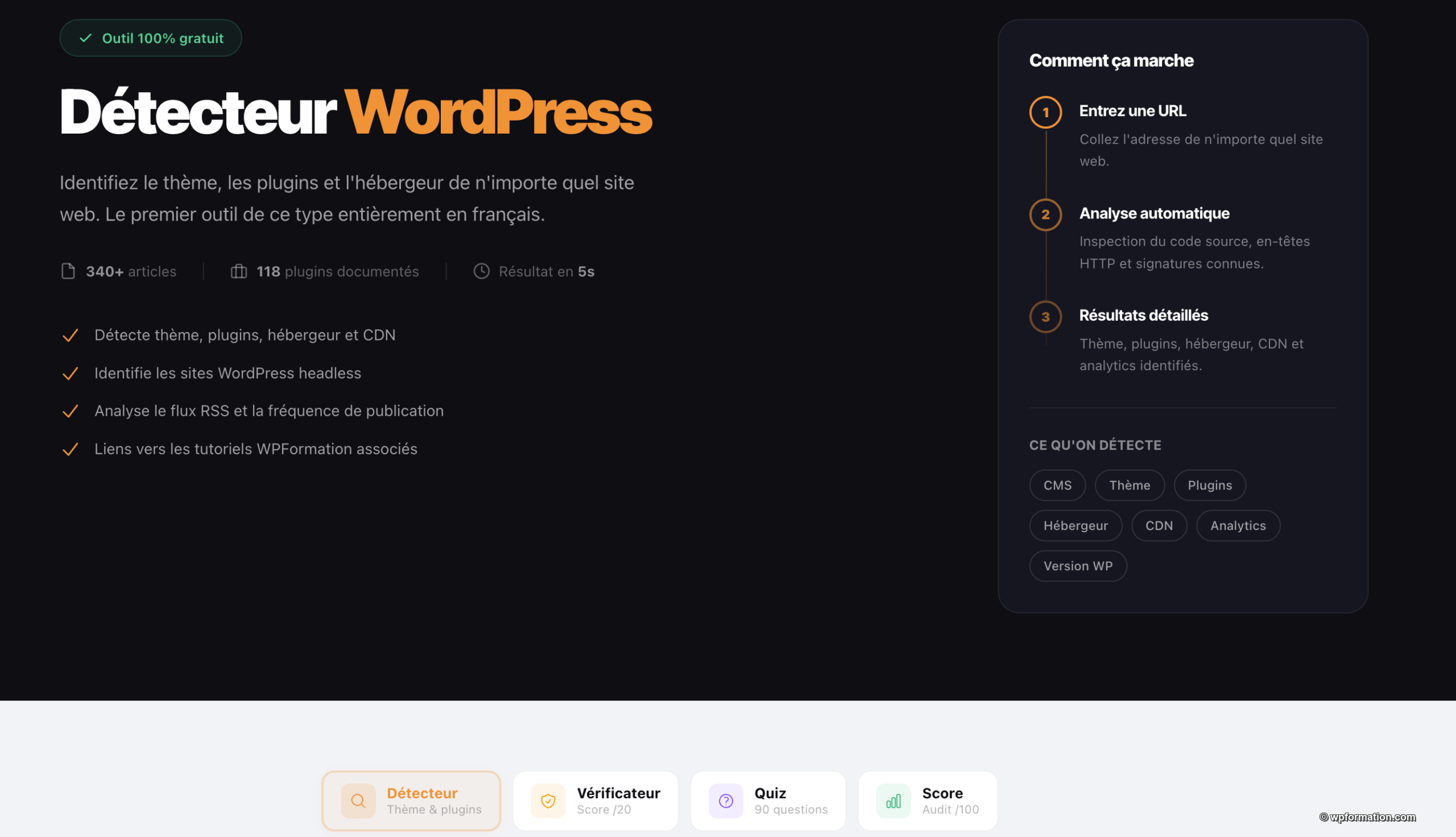 Détecteur WordPress de WPFormation