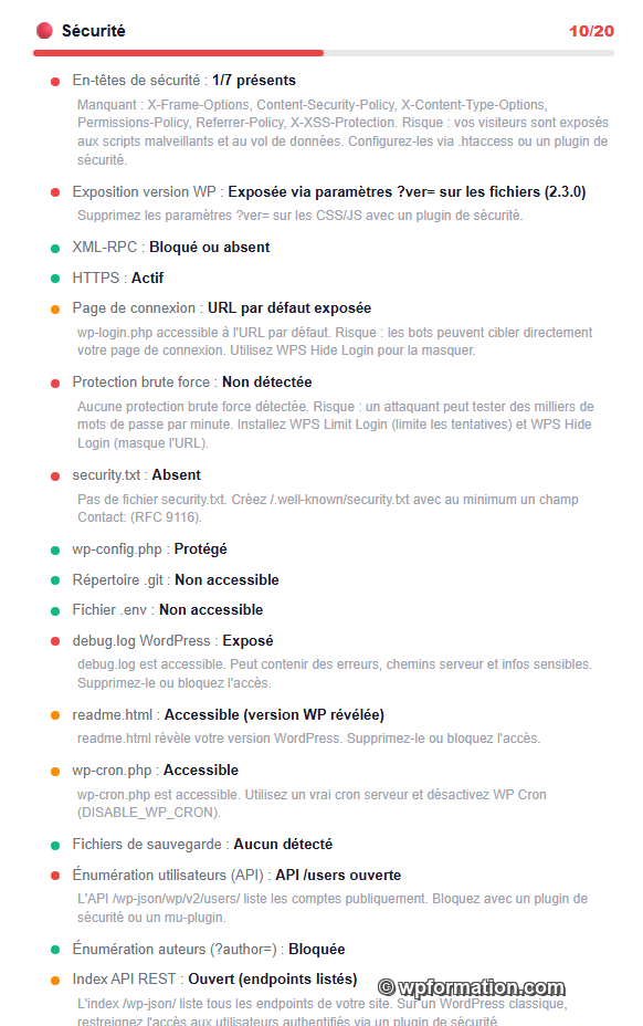 Sécurité (20 pts, 28 checks) : 7 en-têtes HTTP, XML-RPC, HTTPS, protection login et brute force etc